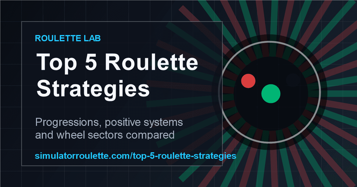 Top 5 Roulette Strategies: From Martingale To Sector Bets